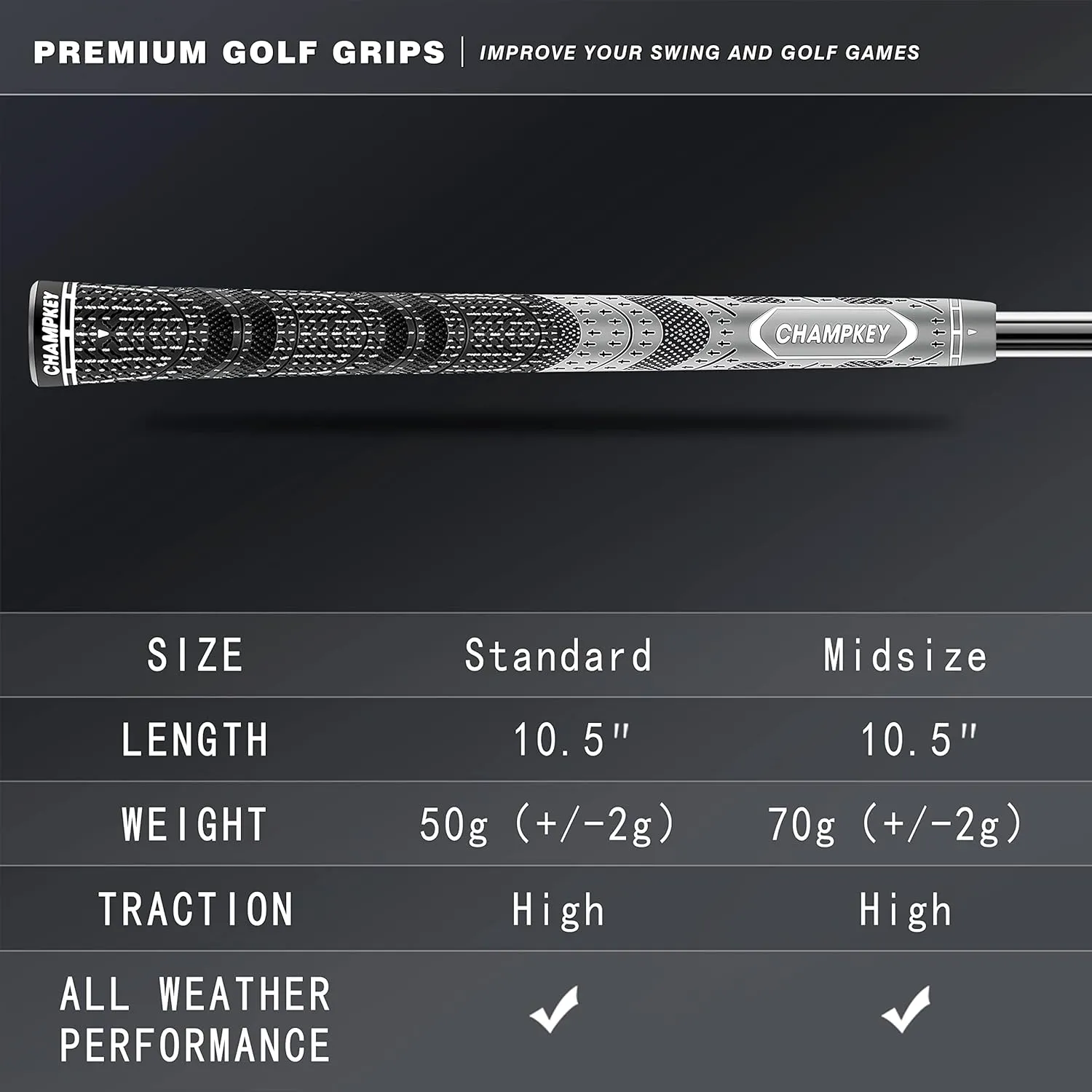 CHAMPKEY Premium Hybrid Golf Grips - 13 Pack All Weather Performance - Choose Between Full Kits and 13 Grips