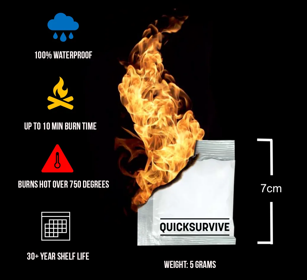 Fire Starter Dooms Day Prepper Pack ( 600 Fire Starters)