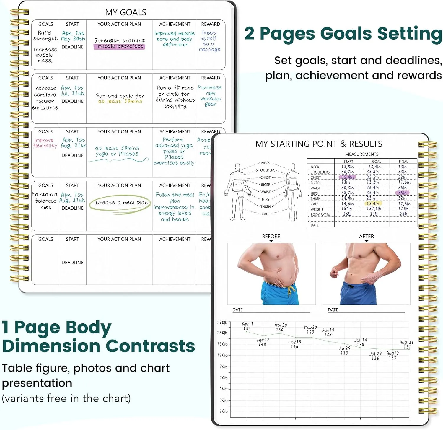 Fitness Journal for Women & Men, Food & Workout Journal Planner Log Book with Measuring Tape, Undated Wellness Planner to Track Weight Loss, Muscle Gain, Home Gym Exercise, Daily Nutrition, 9.5" x 7"