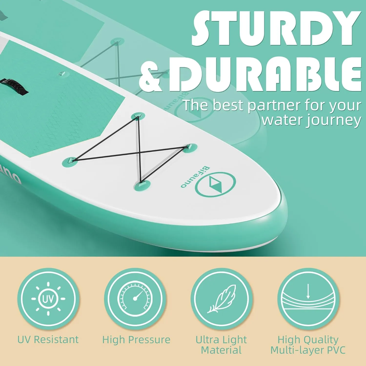 Inflatable Stand Up Paddle Board with SUP Accessories and Backpack. Paddle Boards for Adults. Non-Slip Deck, Wide Stance, Bottom Fin, Double Action Pump