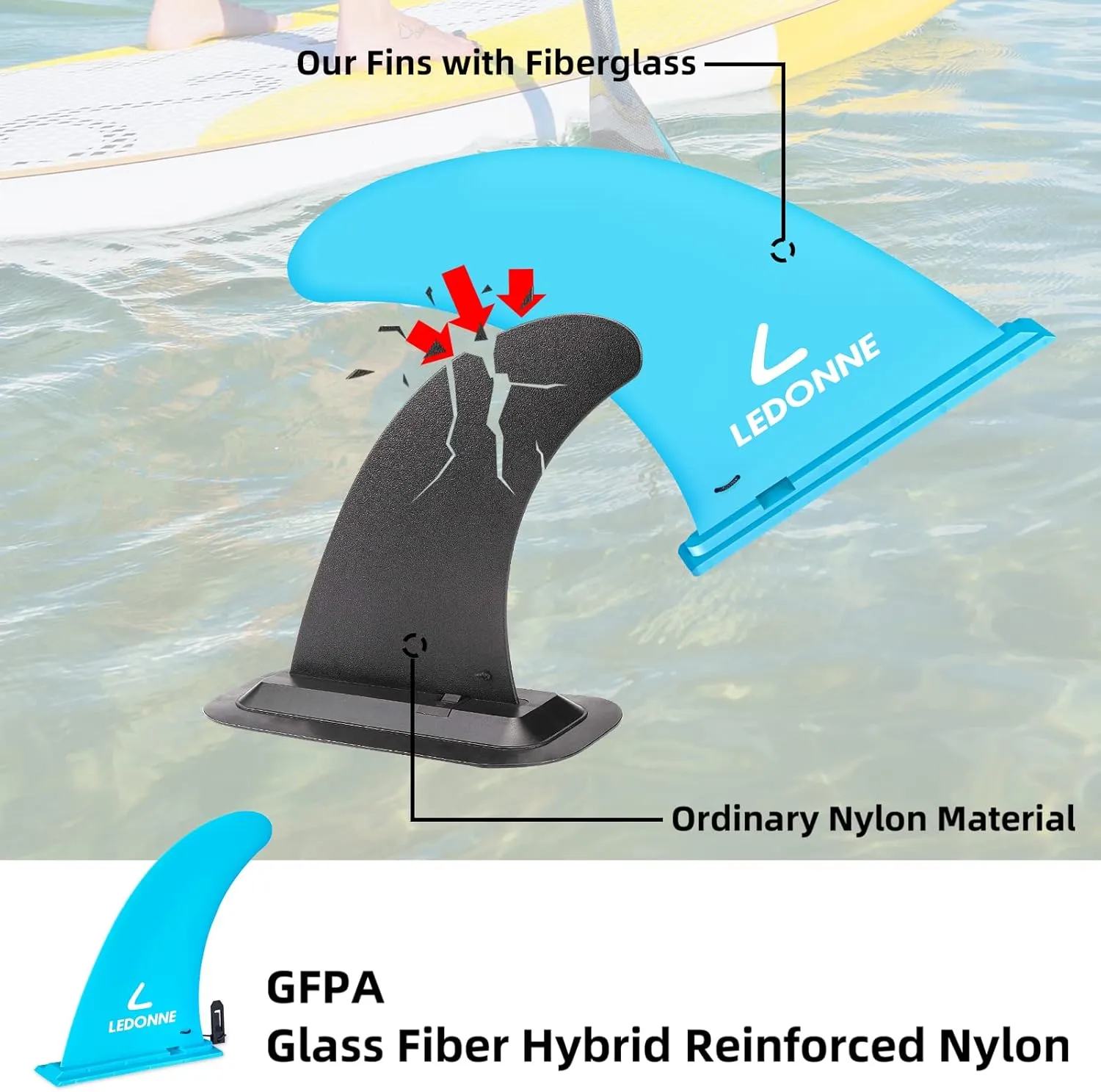 LEDONNE Fin 9" Surf & SUP Center Fins 2 Pcs (USD 4.99/1 Pcs) with 1 Extra Pin No-Tool Installation-9 Fin for Longboard Surfboard & Paddle Board Fin Lowest Price in The Market