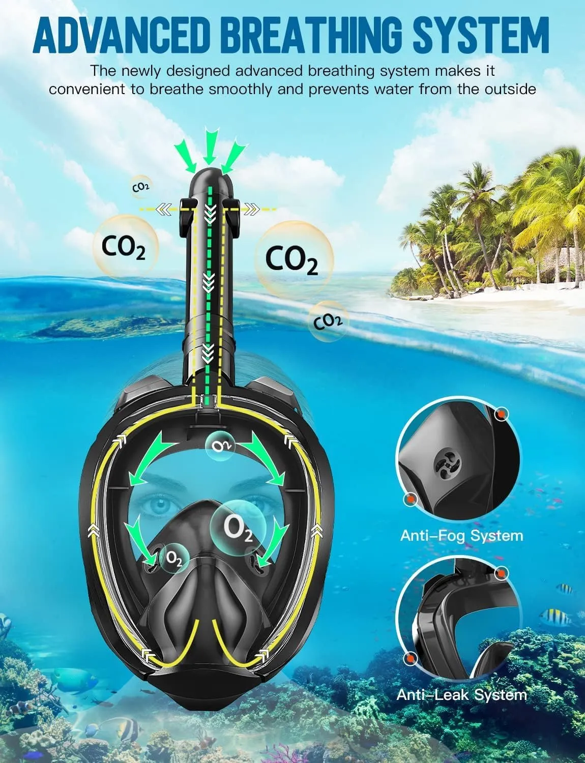 Zenoplige Full Face Snorkel Mask Adults,Dry-Top Snorkeling Gear with Camera Mount,Foldable 180-Degree Panoramic Scuba Mask for Snorkeling Diving Swimming Travel,Snorkel Mask Anti-Fog & Anti-Leak