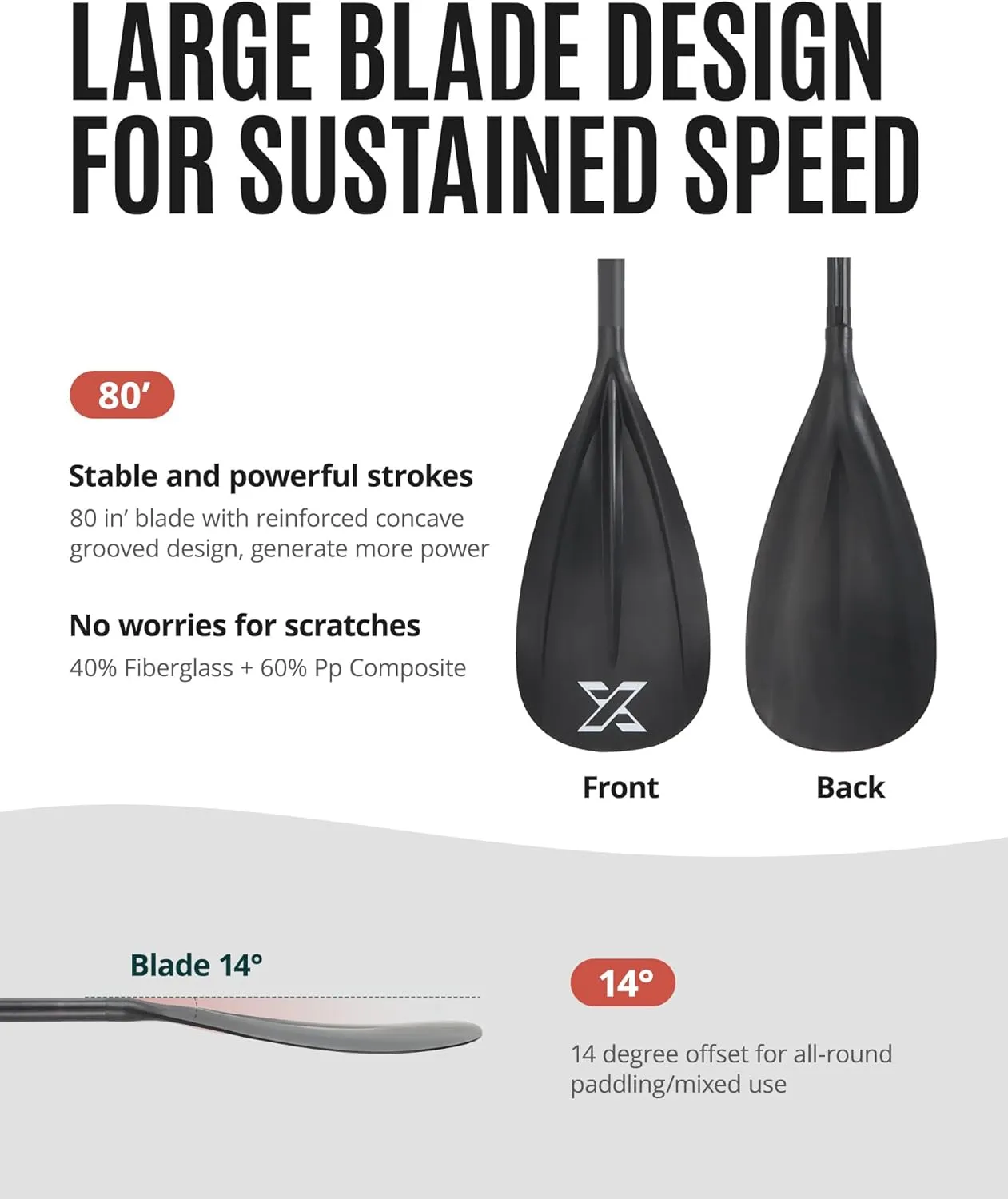 ZLX Paddle Board Paddle, 3 or 4 Piece Adjustable SUP Paddle, Detachable Floating Kayak Paddles, Lightweight Oar with Premium Durable Fiber Blade, for Paddleboard, Surfing, Water Sports Enjoyment